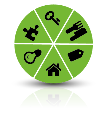 Themecircle Themecircle